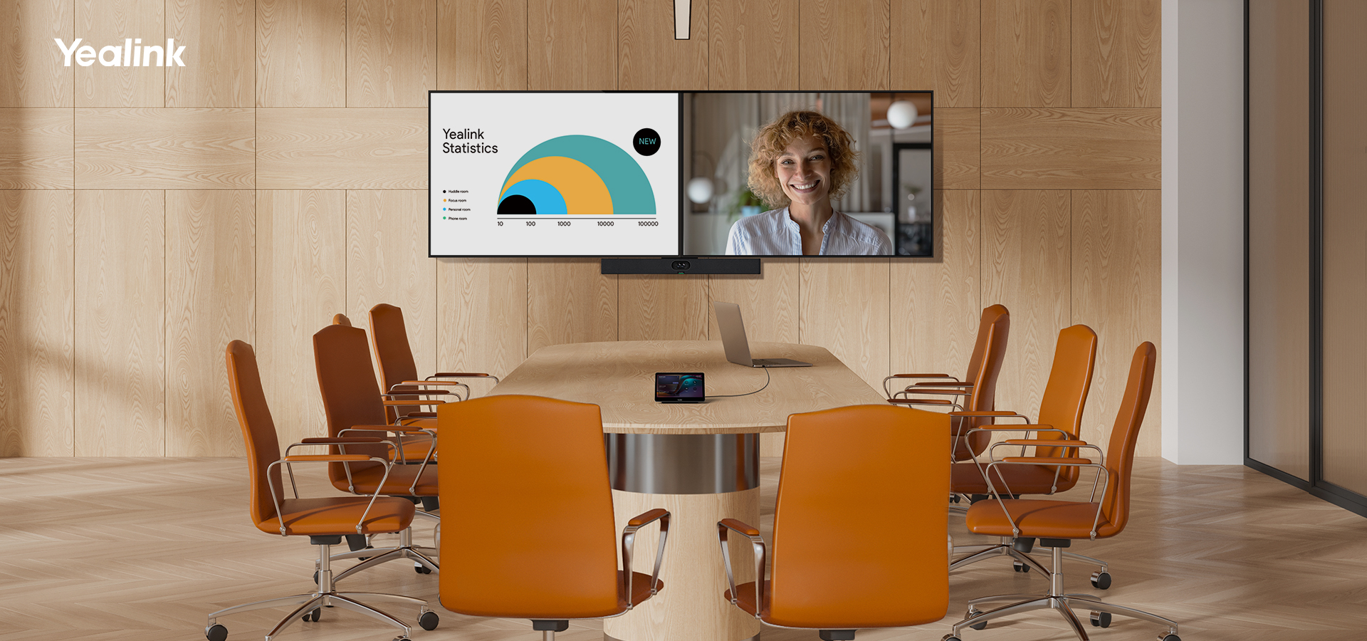 Yealink MeetingBar A40 Konferenzraum