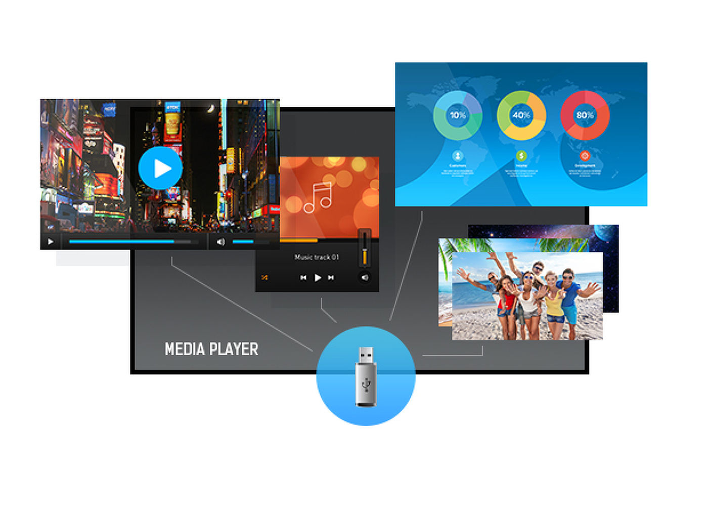  Media player 