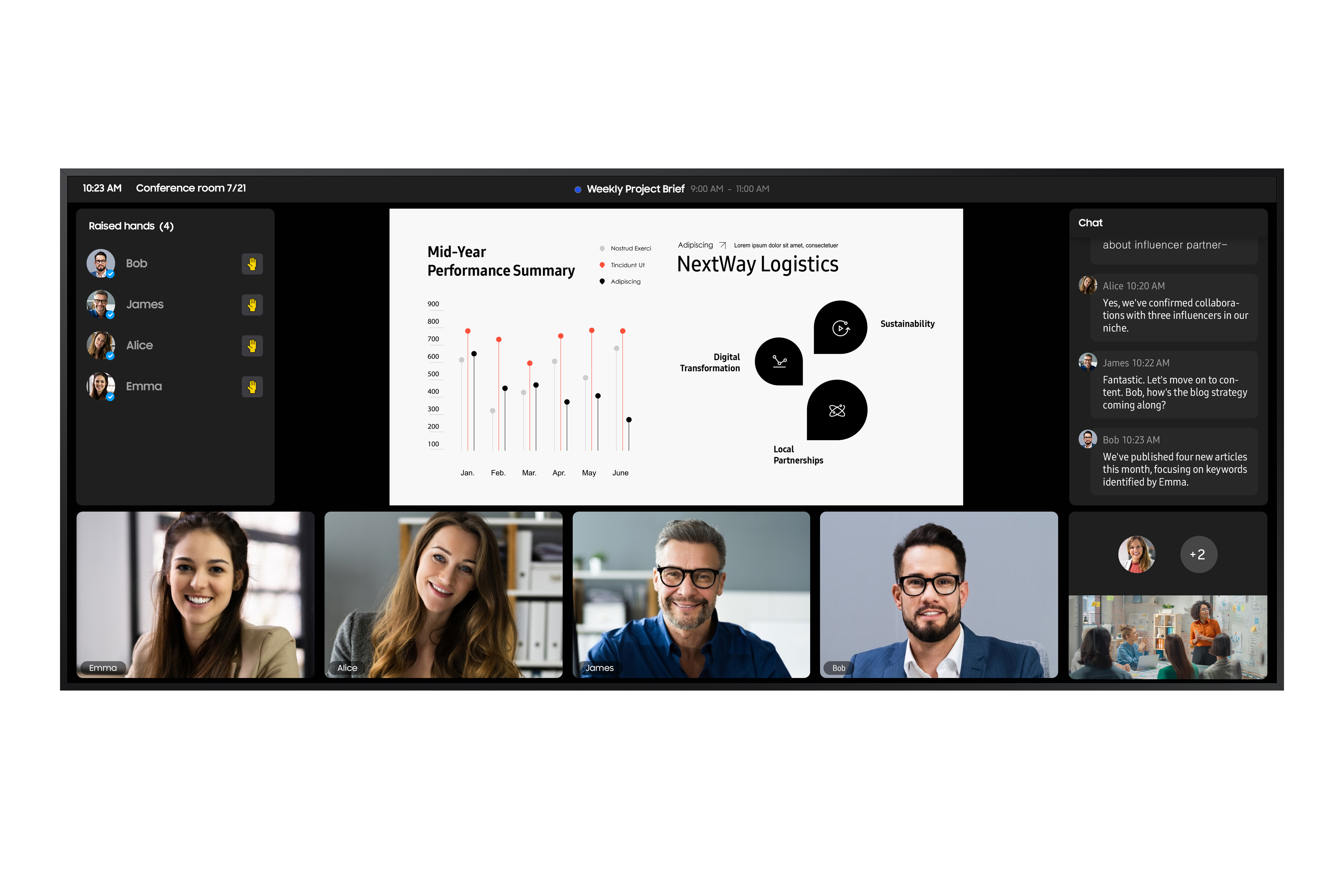 Samsung QP105DX-5K | 105 Zoll | 500 cd/m² | 5K UHD | 5120 x 2160 Pixel | 24/7 Display